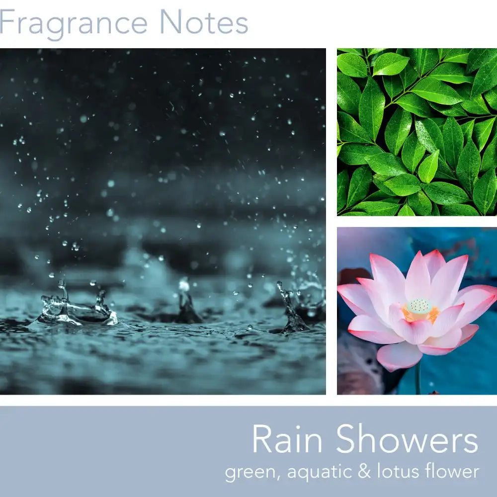 Rain Showers, 16 oz