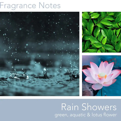 Rain Showers, 16 oz