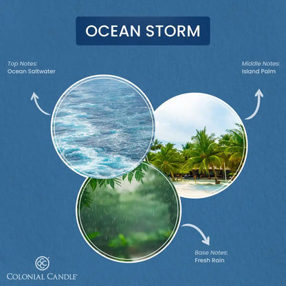 Ocean Storm, 14.5 oz