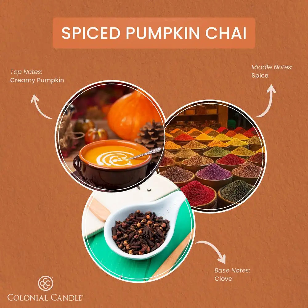Spiced Pumpkin Chai, 14.5 oz