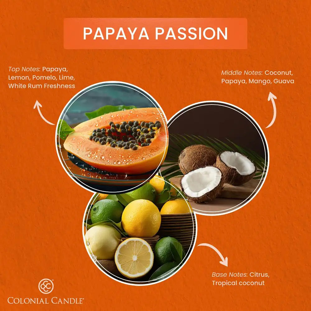 Papaya Passion, Classic Ovals, 8 oz
