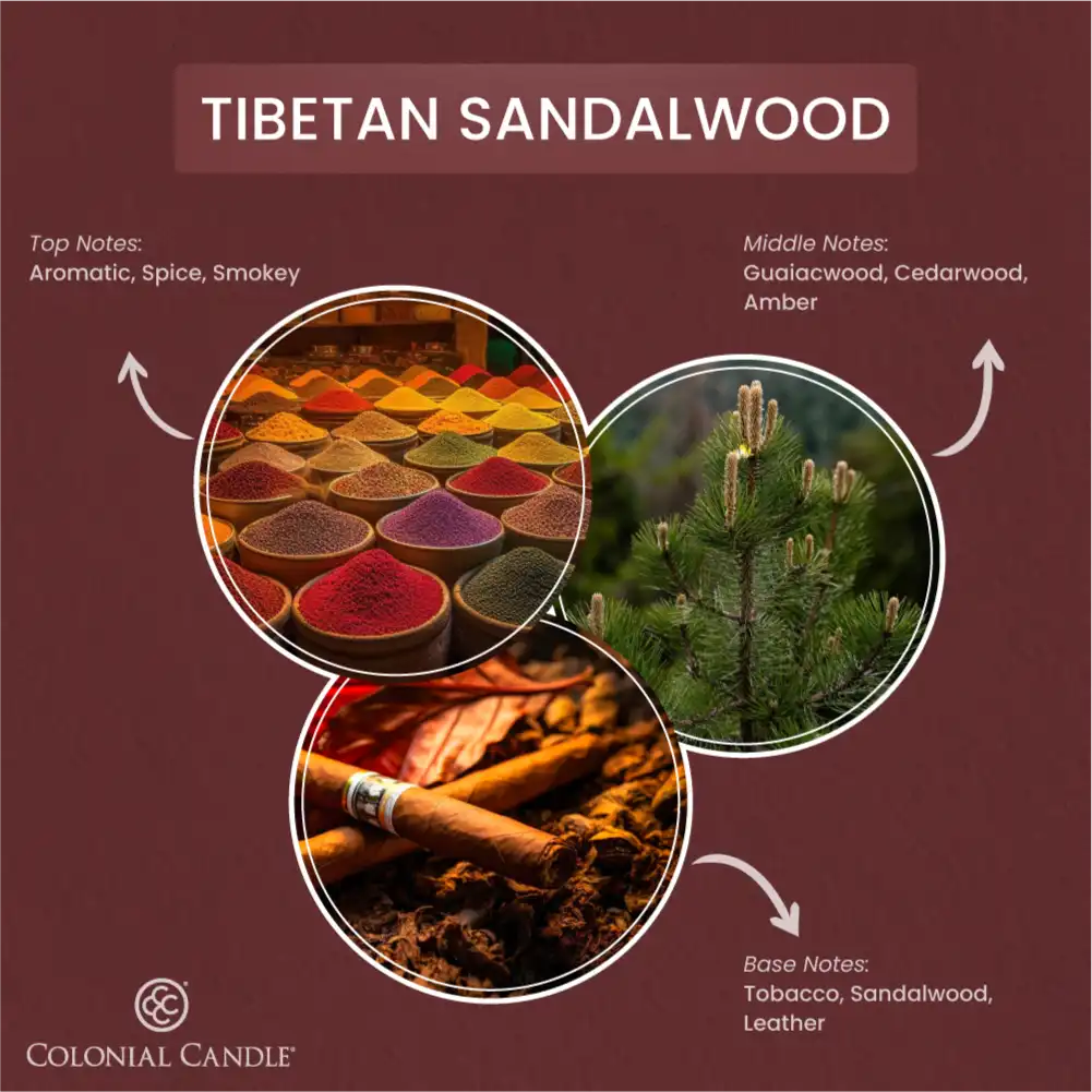 Tibetan Sandalwood, Classic Ovals, 8 oz