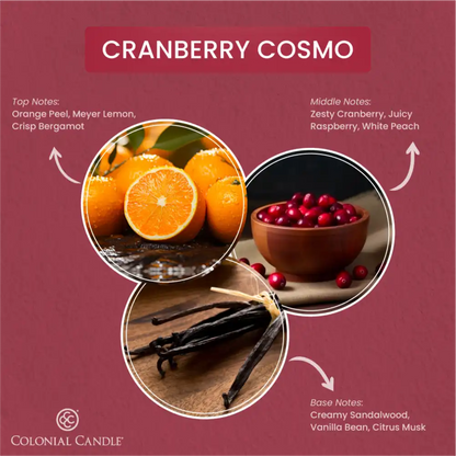 Cranberry Cosmo, 3.5 oz Oval