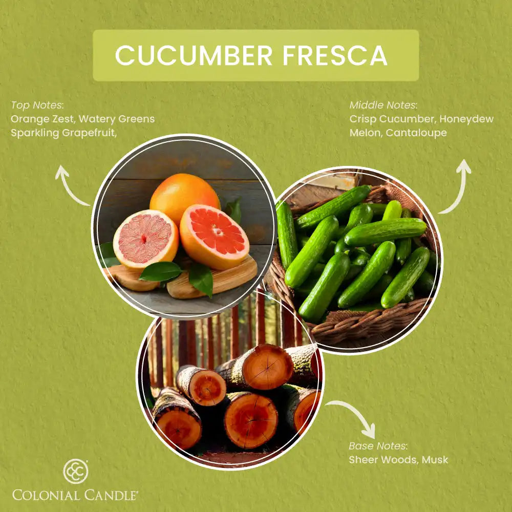 Cucumber Fresca, 3.5 oz Oval