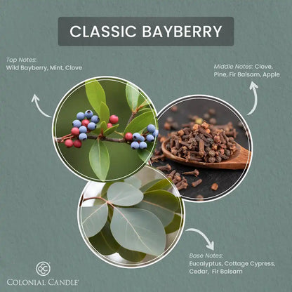 Classic Bayberry Wax Melt, 2.75 oz